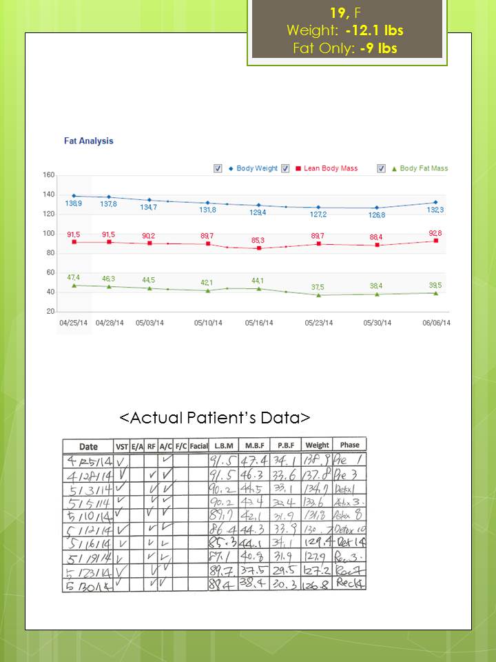 Slide7